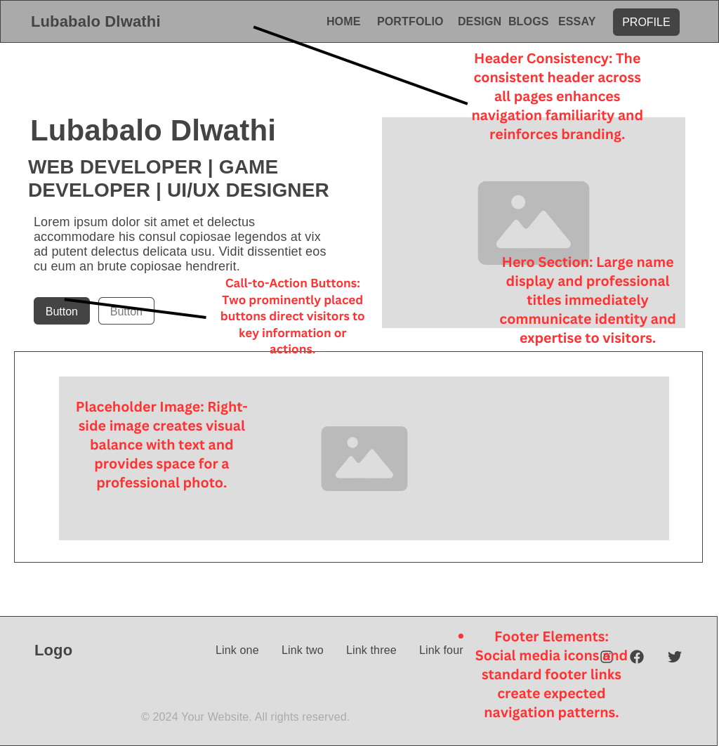 Main Layout Wireframe