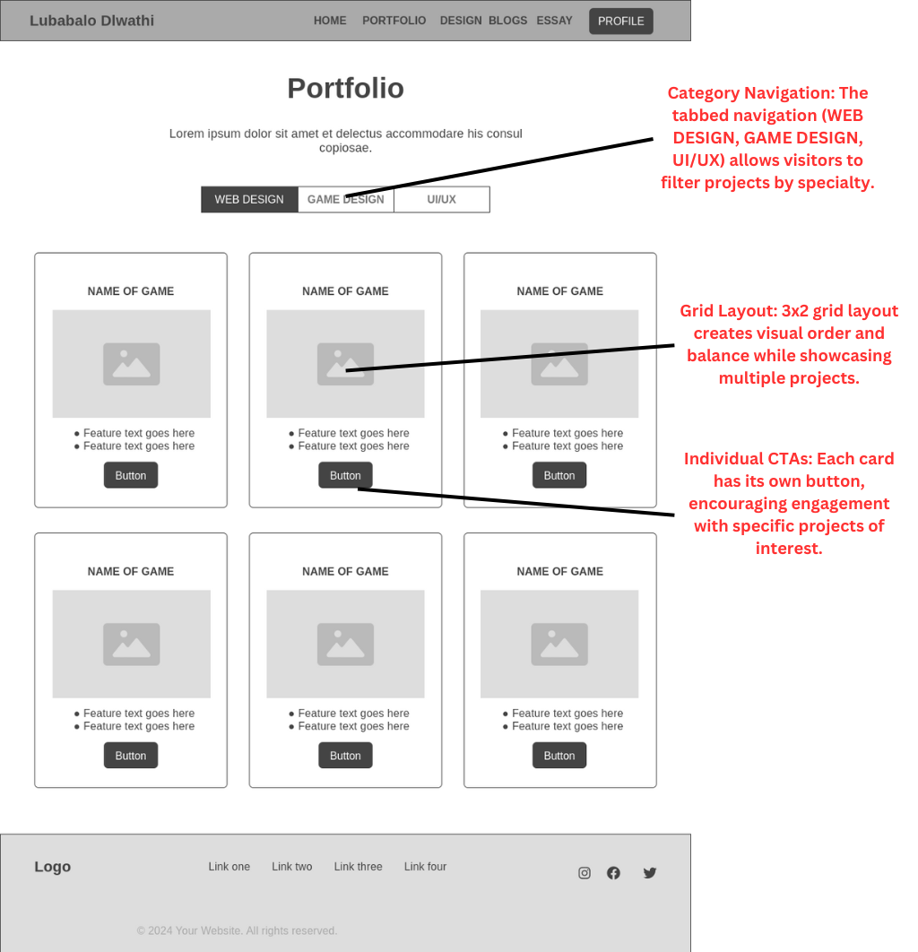 Portfolio Page Wireframe