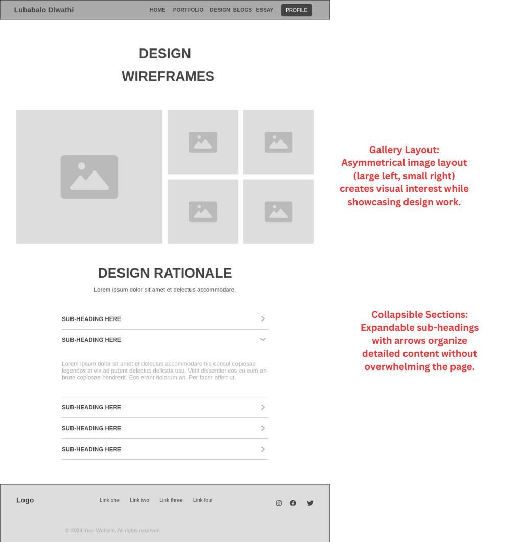 Design Page Wireframe