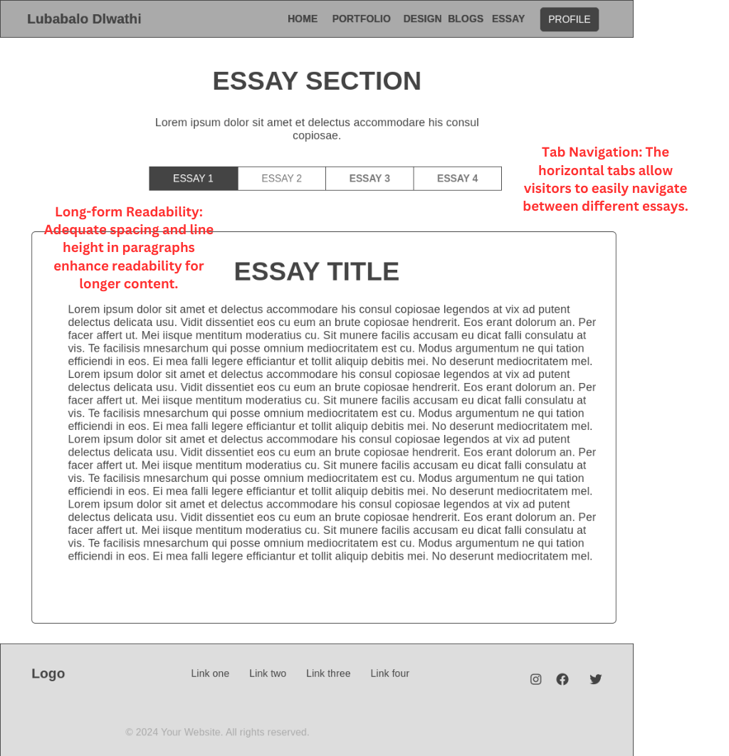 Essay Page Wireframe